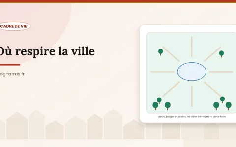 Comment les quartiers d’Arras se distinguent-ils les uns des autres ?